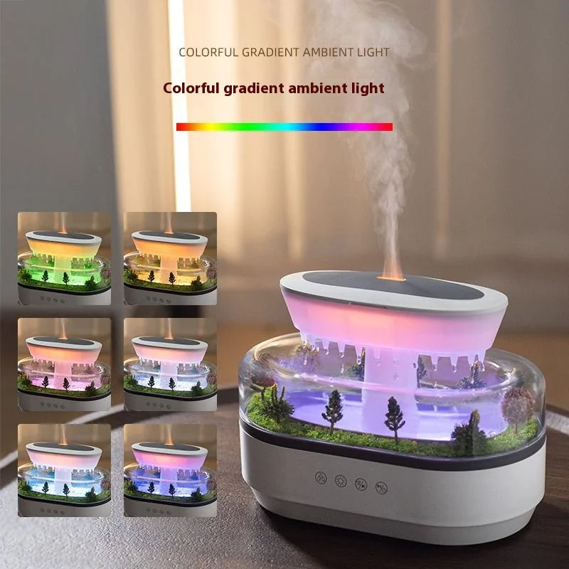 Luvora NatureFlow™ Aroma Diffuser
