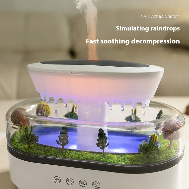 Luvora NatureFlow™ Aroma Diffuser